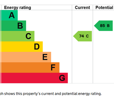 5 bedroom townhouse to rent - Photo 1