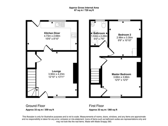 2 bed terraced house to rent in SR8 - Photo 1