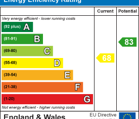3 bedroom terraced house to rent - Photo 1