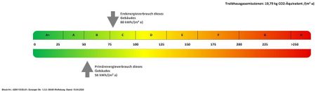 Gemütliche Wohnung im Dachgeschoss - Foto 5