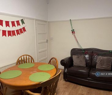 1 bedroom in a house share to rent - Photo 4