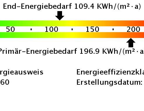 *** Hier wird fleißig gewerkelt! Charmantes Zuhause mit Duschbad! *** - Foto 1