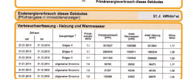 1-Zi-Apartment nahe Fürth/Jakobinenstraße mit Stellplatz - Photo 1
