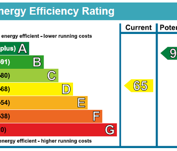 1 bedroom house to rent - Photo 2