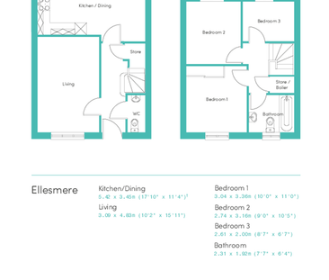 Ellesmere (1), Sutherland Grange - Photo 6