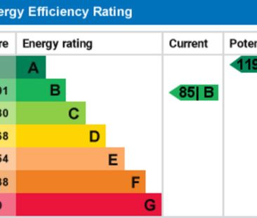 3 bedroom semi-detached house to rent - Photo 4