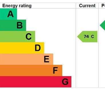 3 bedroom end of terrace house to rent - Photo 2