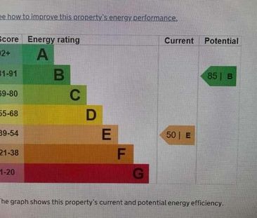Lower Rock Gardens, Brighton, BN2 - Photo 6