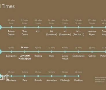 1 bedroom apartment to rent - Photo 6