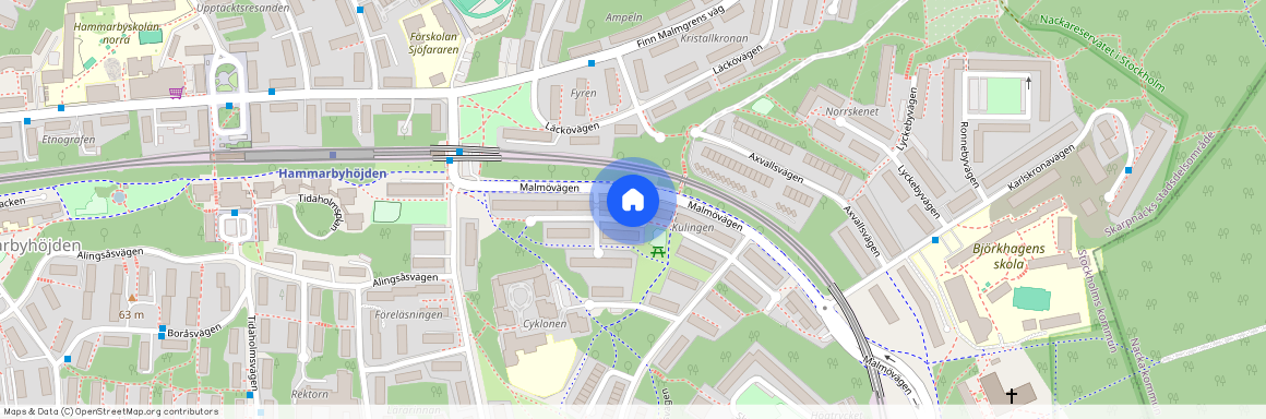 Malmövägen, Johanneshov