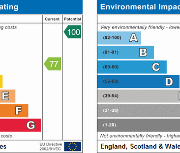 2 bedroom property to rent - Photo 3