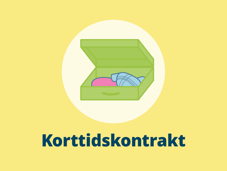 John Ericssons väg 74B, Solbacken - Foto 4