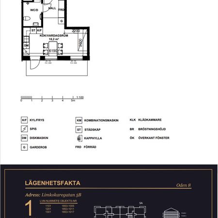 Limkokaregatan 5 B - Photo 4