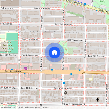 659 East 8th Avenue, 306, Vancouver, BC V5T 1T2