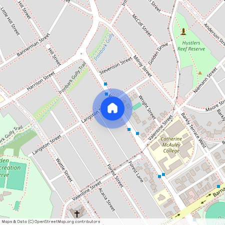 Bendigo, Bendigo Region