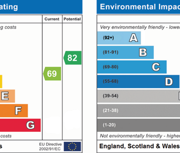 1 bedroom in a house share to rent - Photo 3