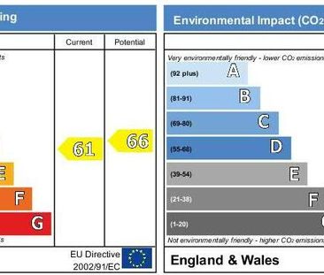 1 bedroom ground floor flat to rent - Photo 5