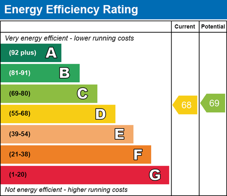 2 bedroom maisonette to rent - Photo 5