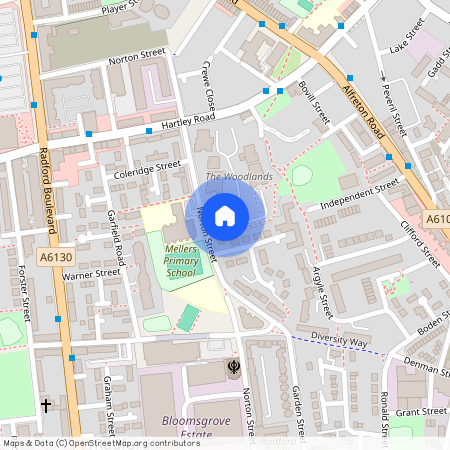 The Woodlands, Nottingham NG16