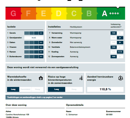 Caroline Herschelstraat 106 - Foto 3