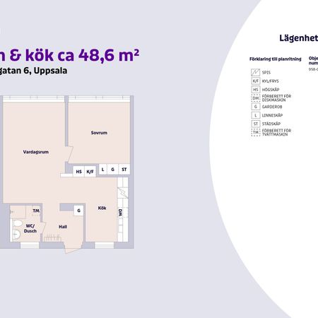 Solskensgatan 6, Uppsala/Knivsta - Foto 4