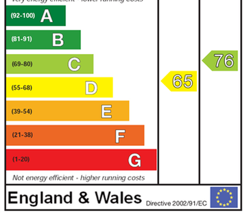 1 bedroom ground floor flat to rent - Photo 6