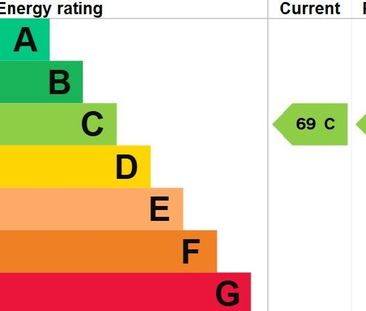 1 bedroom apartment to rent - Photo 6