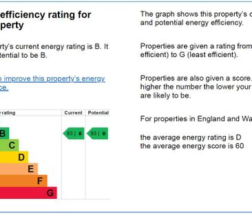 1 bedroom apartment to rent - Photo 5