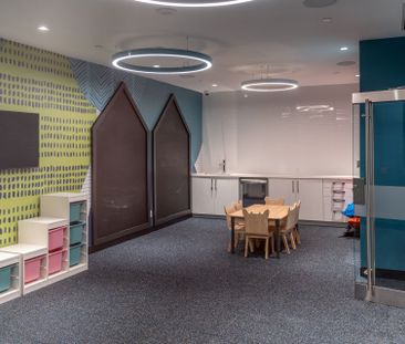 For Lease - 286 Main Street Unit# 1803, Toronto, Ontario - Photo 1