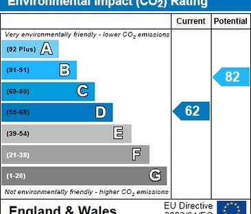 Coronation Street, Salford - Photo 1