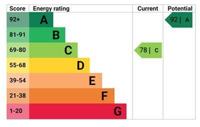 2 bedroom terraced house to rent - Photo 3