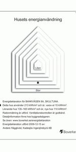 Bankvägen 8 A - Foto 3