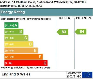 1 bedroom apartment to rent - Photo 4