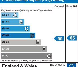 1 bedroom in a house share to rent - Photo 6