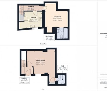 Compasses House, Park Street, Cheltenham, GL50 - Photo 6