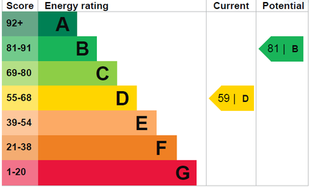 1 bedroom house to rent - Photo 4