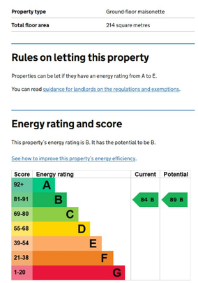 1 bedroom penthouse to rent - Photo 1