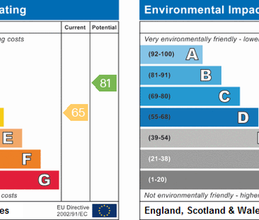 2 bedroom house to rent - Photo 2 | Rentumo