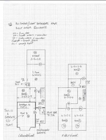 Egerton Road, Manchester, M14 6RA - Photo 4