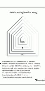 Lövsångargatan 48 - Foto 3