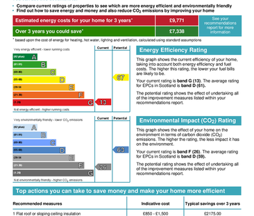 2 bedroom flat to rent - Photo 3