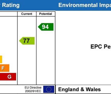 1 bedroom ground floor flat to rent - Photo 1