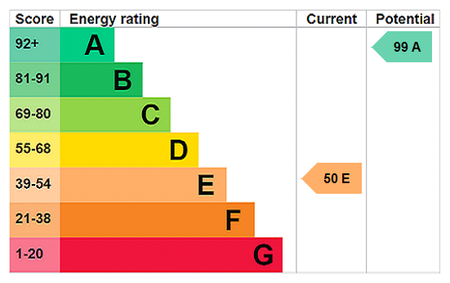 3 bedroom bungalow to rent - Photo 5