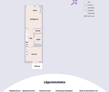 Djäknegatan 90C, 75425, Uppsala - Foto 5