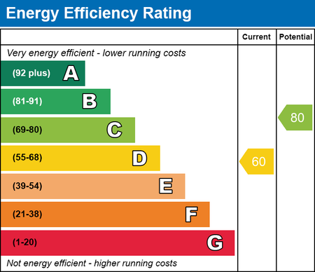 3 bedroom terraced house to rent - Photo 2