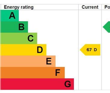 3 bedroom terraced house to rent - Photo 3