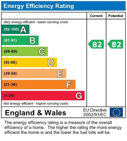 Maltby House, Tudway Road, London - Photo 5
