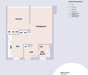 Solskensgatan 4, Uppsala/Knivsta - Foto 4