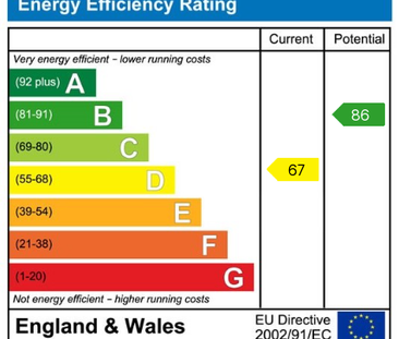 2 bedroom terraced house to rent - Photo 3