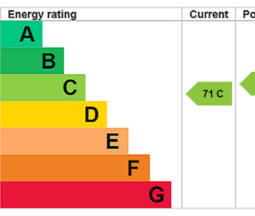 1 bedroom maisonette to rent - Photo 2